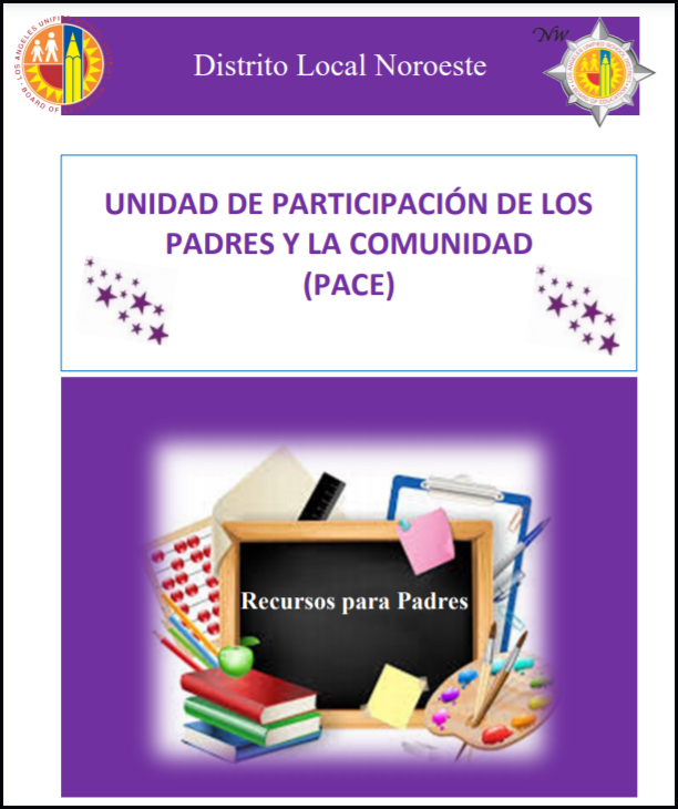 Digital Learning Resources Image 